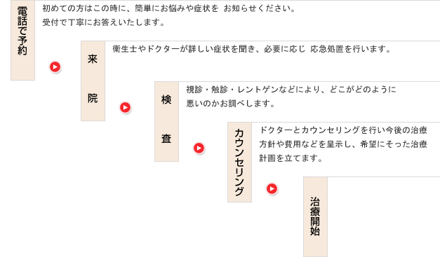 人気 歯 マニキュア 札幌